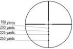 The RHS Reticle